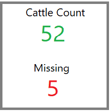 Counting Cattle